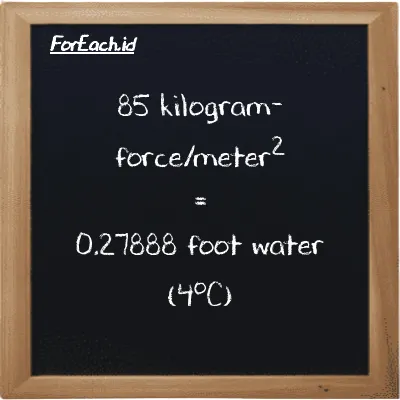 85 kilogram-force/meter<sup>2</sup> is equivalent to 0.27888 foot water (4<sup>o</sup>C) (85 kgf/m<sup>2</sup> is equivalent to 0.27888 ftH2O)
